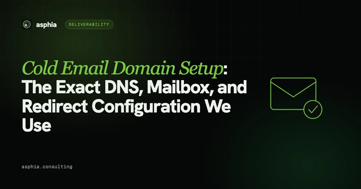 Cold Email Domain Setup: The Exact DNS, Mailbox, and Redirect Configuration We Use