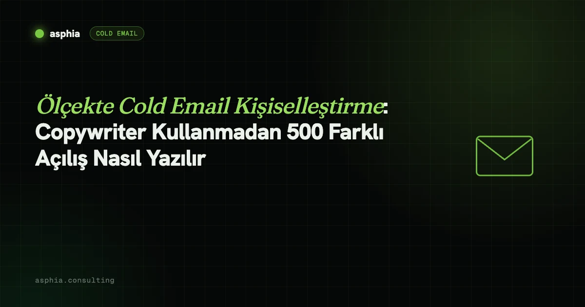 Ölçekte Cold Email Kişiselleştirme: Copywriter Kullanmadan 500 Farklı Açılış Nasıl Yazılır