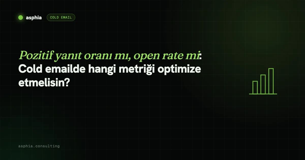 Pozitif yanıt oranı mı, open rate mi: Cold emailde hangi metriği optimize etmelisin?