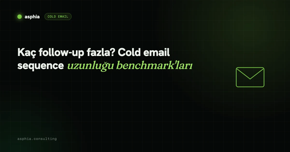 Kaç follow-up fazla? Cold email sequence uzunluğu benchmark'ları