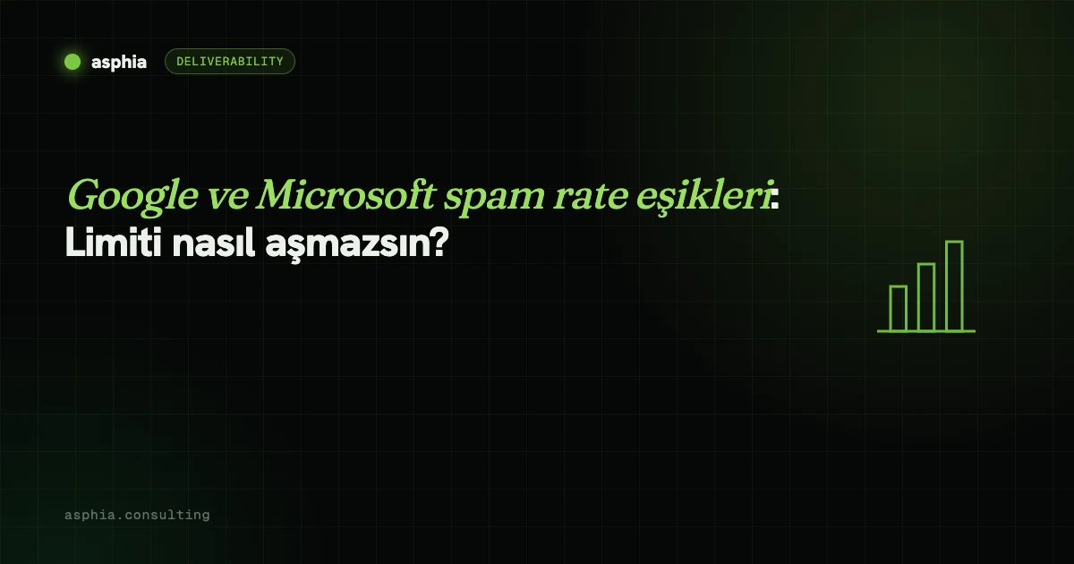 Google ve Microsoft spam rate eşikleri: Limiti nasıl aşmazsın?