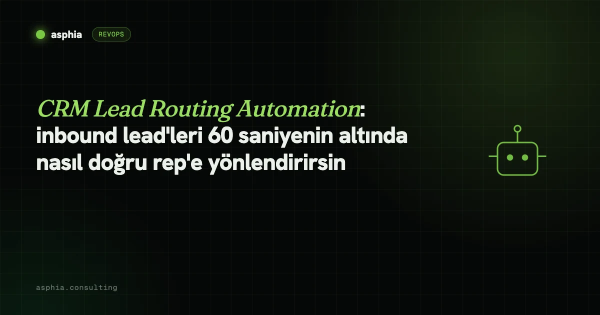 CRM Lead Routing Automation: inbound lead'leri 60 saniyenin altında nasıl doğru rep'e yönlendirirsin