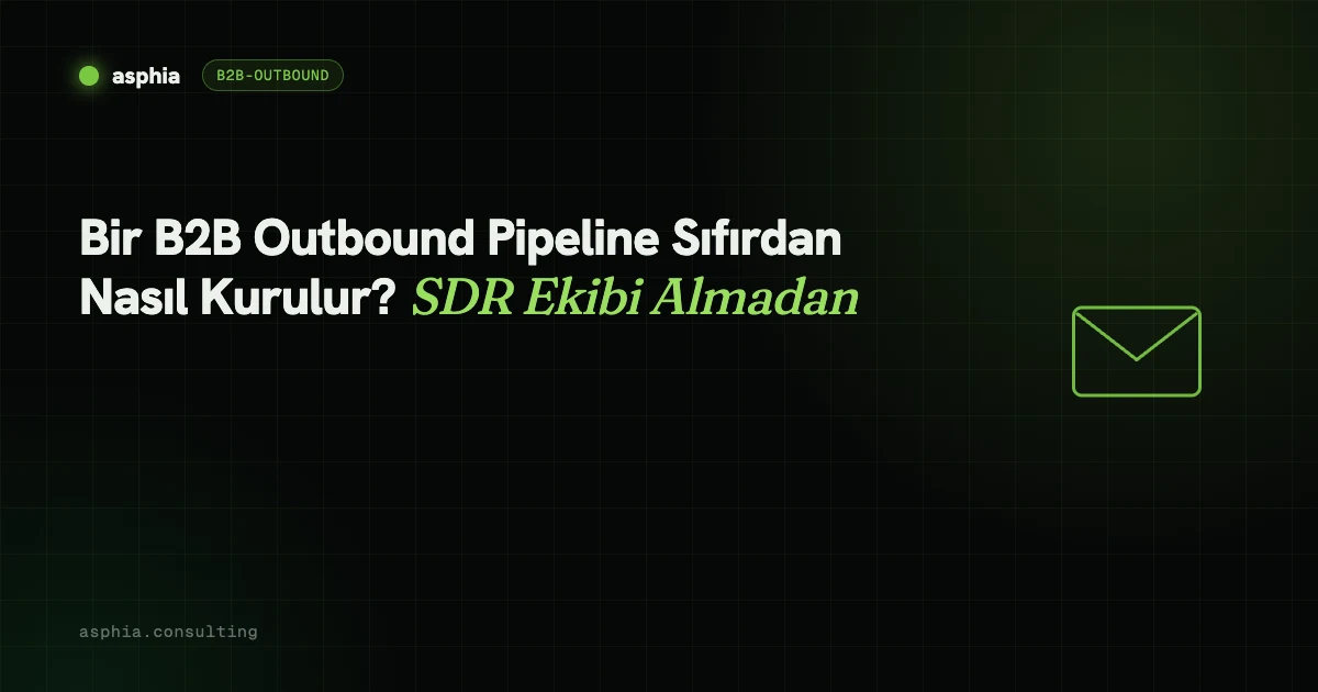 Bir B2B Outbound Pipeline Sıfırdan Nasıl Kurulur? SDR Ekibi Almadan