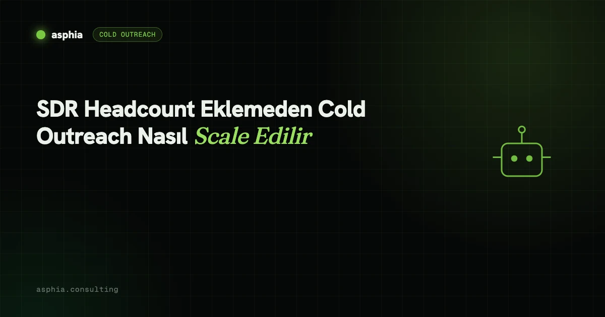 SDR Headcount Eklemeden Cold Outreach Nasıl Scale Edilir