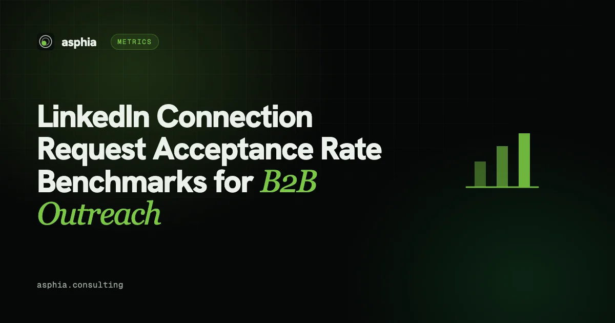 LinkedIn Connection Request Acceptance Rate Benchmarks for B2B Outreach