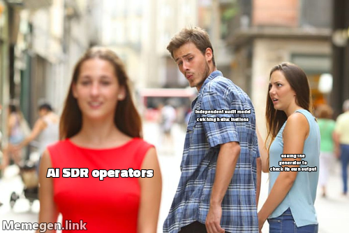 Distracted boyfriend meme: AI SDR operators eyeing asking the generator to check its own output while ignoring the independent audit model that actually catches hallucinations