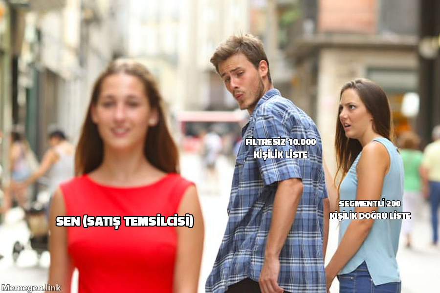 Distracted Boyfriend meme: Filtresiz 10.000 kişilik liste çekmek, Sen, Segmentli 200 kişilik doğru liste.