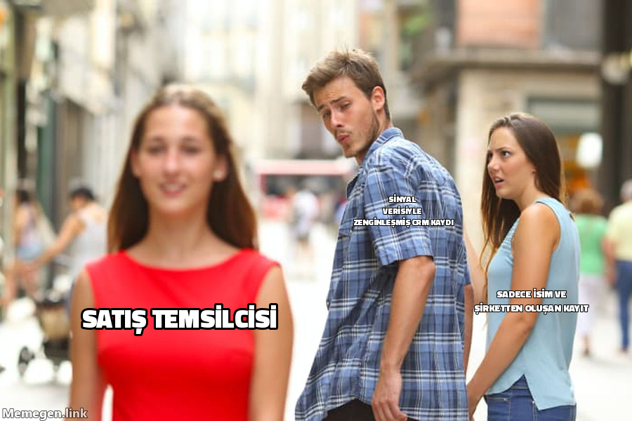 Distracted Boyfriend memi: satış temsilcisi sinyal verisiyle zenginleşmiş CRM kaydına bakarken sadece isim ve şirketten oluşan kaydı görmezden geliyor