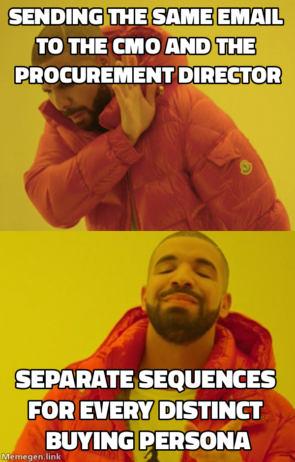 Drake meme: rejecting the same email to CMO and procurement director, approving separate sequences for every buying persona