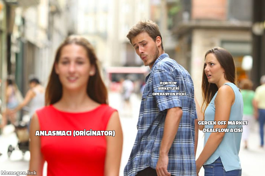 Distracted Boyfriend meme: anlaşmacı, portföy şirketleri operasyon pichine bakıyor, gerçek off-market dealflow açısını görmezden geliyor