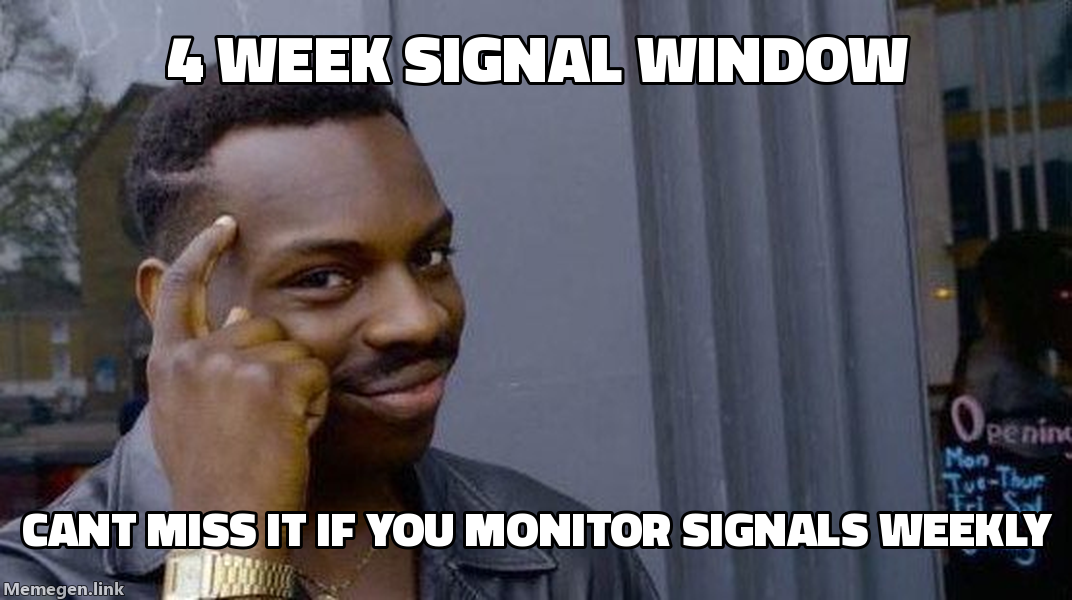 Roll Safe meme: can't miss the 4-week signal window if you monitor signals weekly